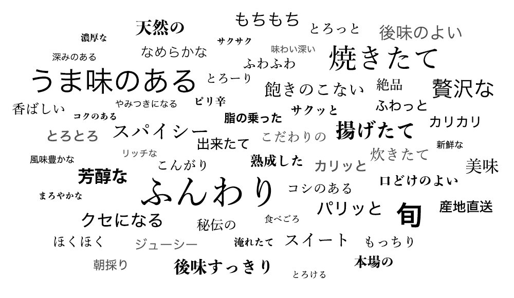 シズルワード SIZZLE WORD